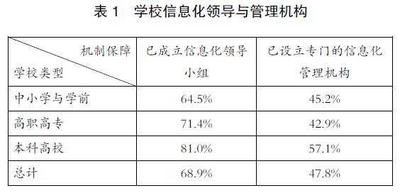 20170223248637.jpg 表1.jpg
